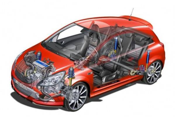 Opel Corsa OPC Nürburgring Edition, nuove foto
