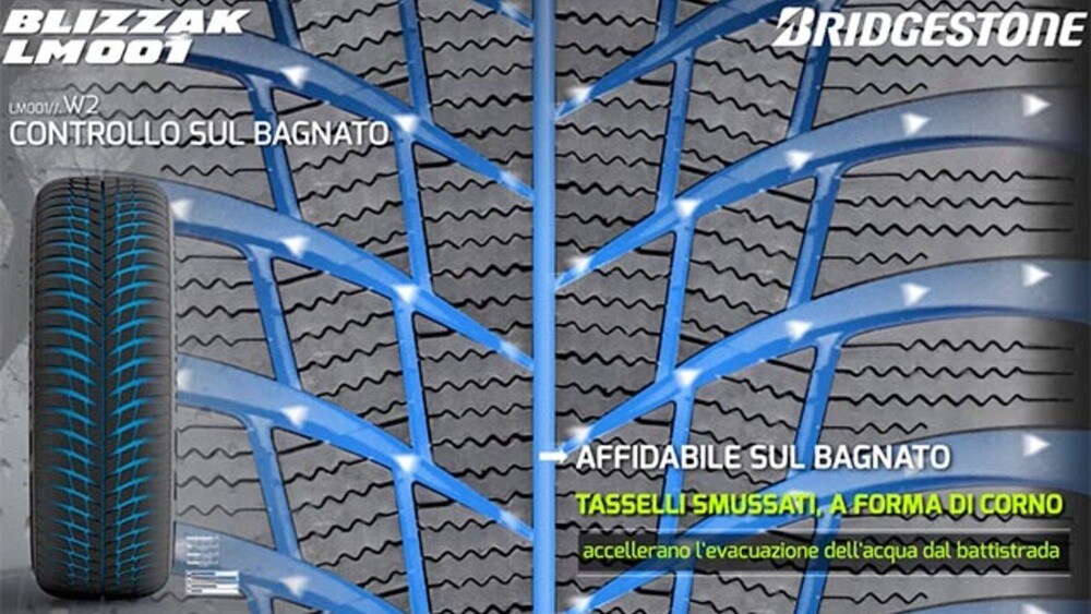 Gomme invernali, la ricetta di Bridgestone