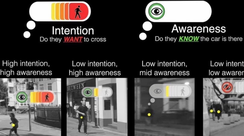 Hyundai investe nel software predittivo