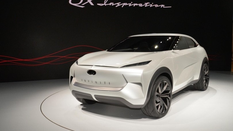 Infiniti QX Inspiration Concept, suv elettrico a Detroit