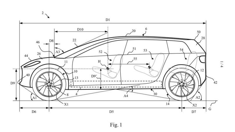 Auto elettrica Dyson, prove di maxi crossover