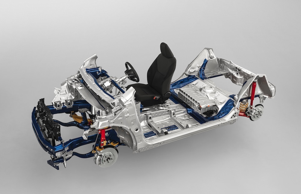 Toyota, TNGA-B anticipa il futuro di nuova Yaris