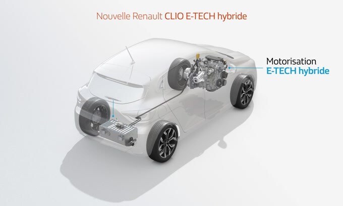 Renault Clio Ibrida, come funziona: VIDEO