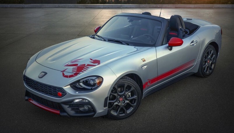 Fiat 124 Spider Abarth, Scorpione rosso per gli USA