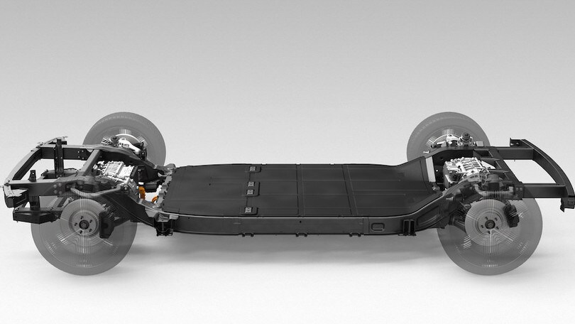 Hyundai e Kia investono sullo skateboard per le elettriche