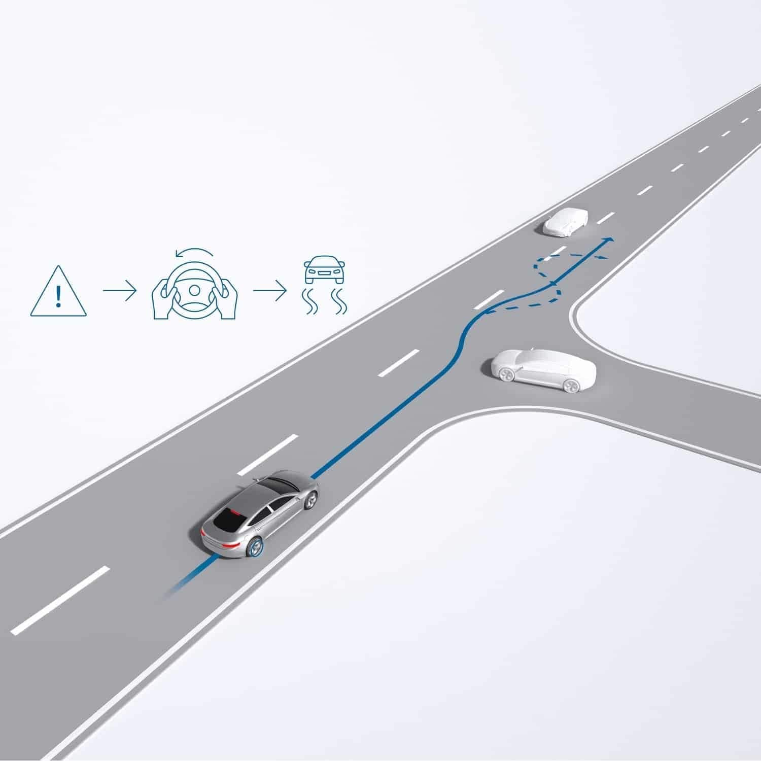 Bosch ESP, come funziona VIDEO
