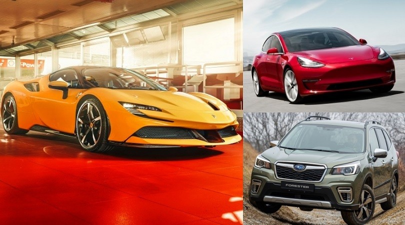 Automotive, top e flop di mercato dopo il Coronavirus
