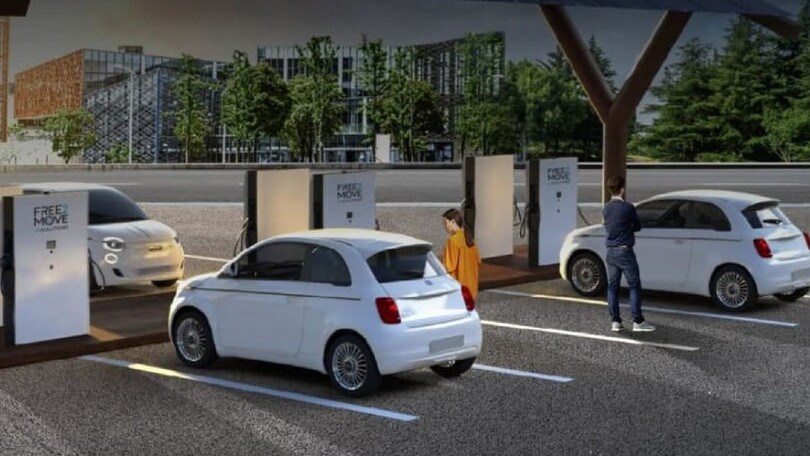 Progetto Atlante, la rete di ricarica europea parte dal Piemonte con Stellantis