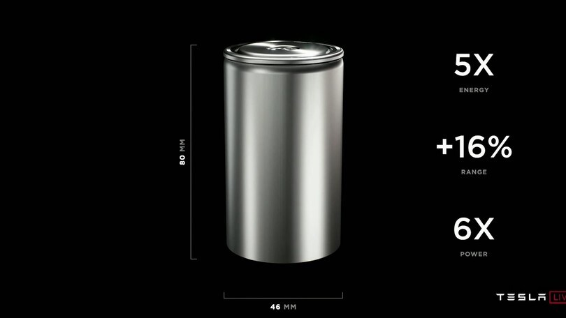 Arrivano le batterie 4680 di Tesla: più potenza e capacità