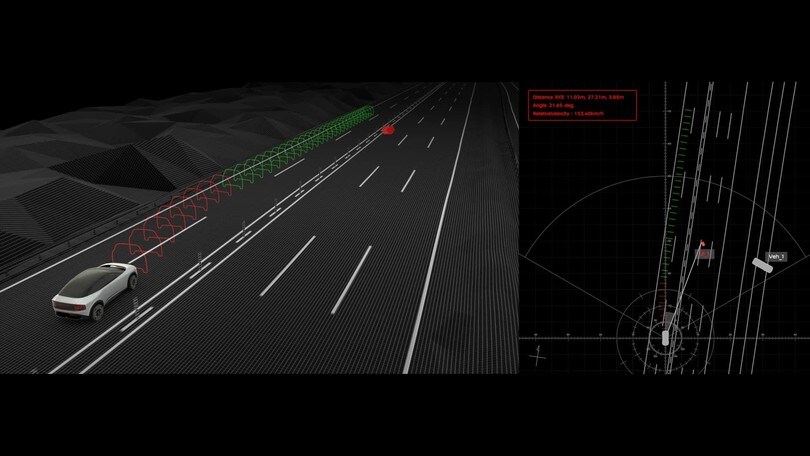Nissan, Ground Truth Perception, arrivano nuovi ADAS