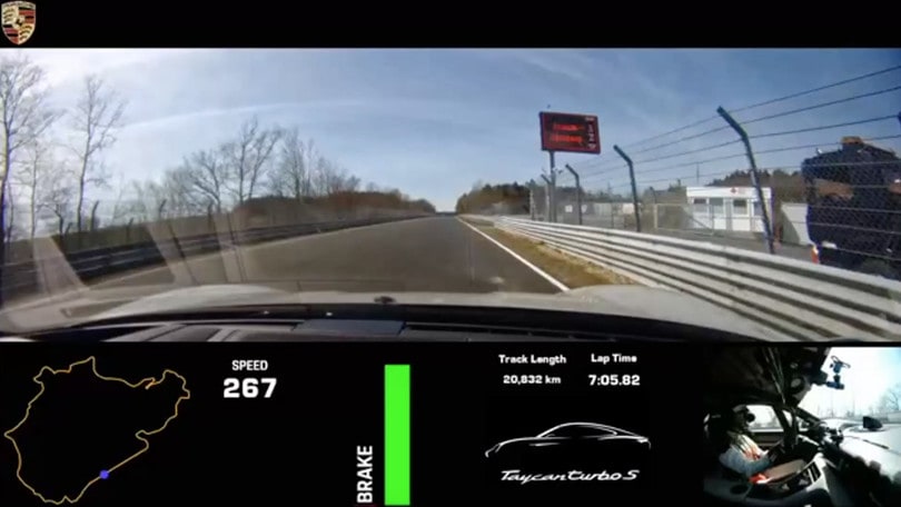 Porsche Taycan Turbo S, il record al Nurburgring