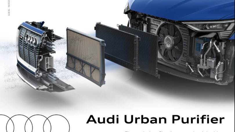 Audi Urban Purifier, il sistema di filtraggio per le particelle nell'ambiente