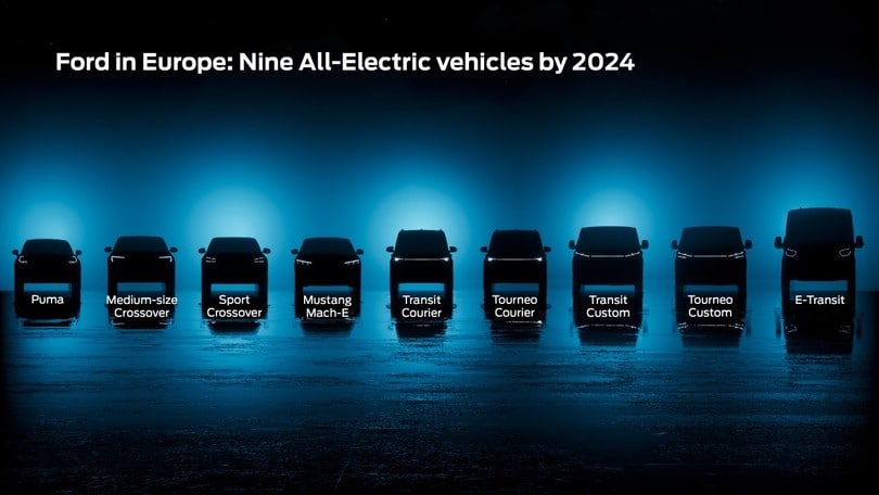 AutomotiveLab Plug: Ford, passi avanti verso un futuro completamente elettrico in Europa
