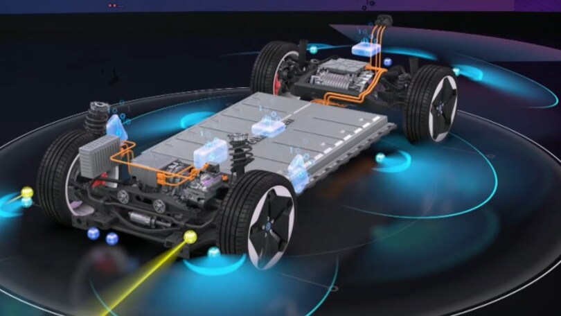 SSP, la piattaforma elettrica unica del Gruppo VW nel 2029