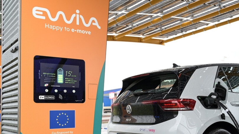 Ewiva corre veloce con le sue colonnine di ricarica