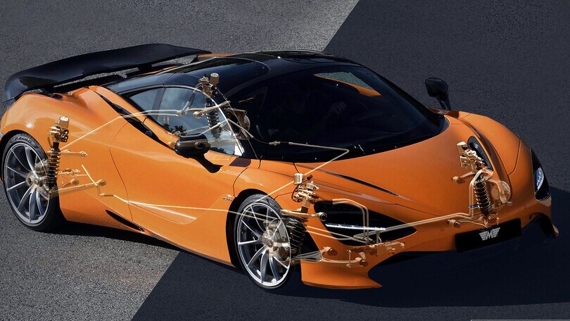 McLaren e sospensioni intelligenti Monroe, partnership ufficiale