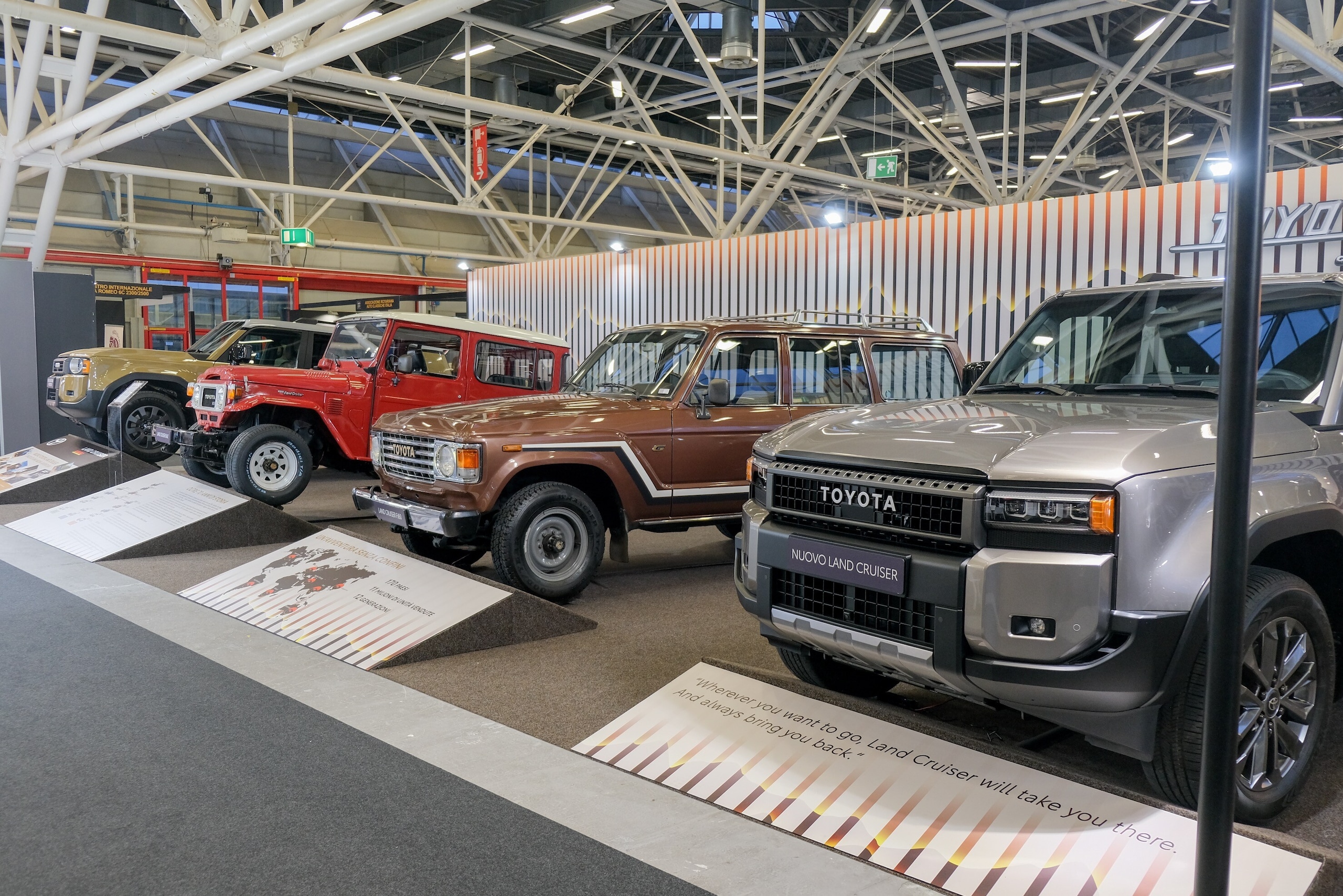 Toyota i perché della presenza ad Auto e Moto d’epoca
