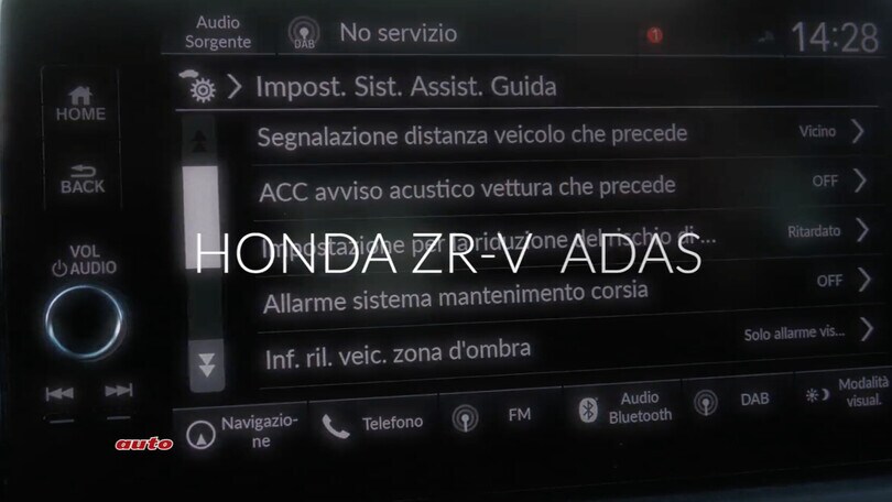Honda ZR-V, sicurezza ai vertici