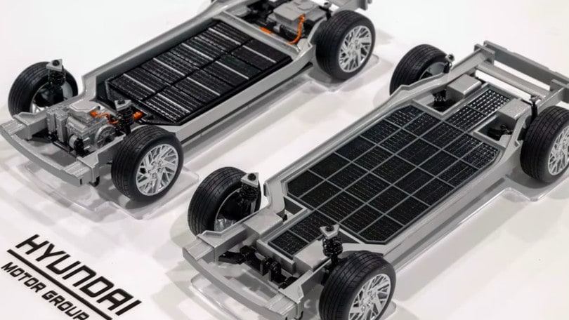 Uni Wheel, l’innovativo sistema di trazione di Hyundai e Kia