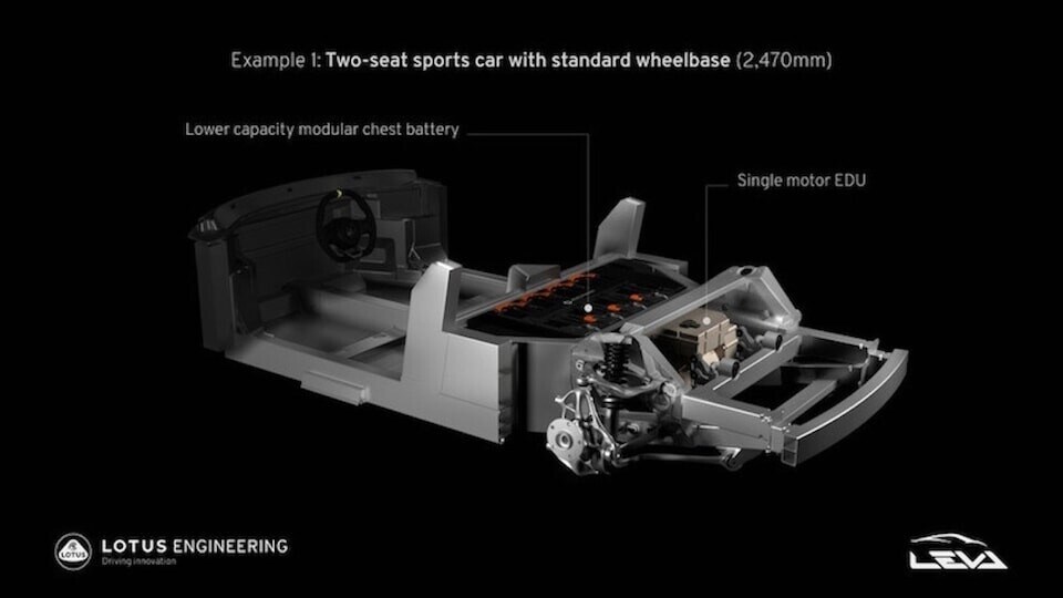 Lotus, ecco quando arriverà la sportiva elettrica "erede" di Elise