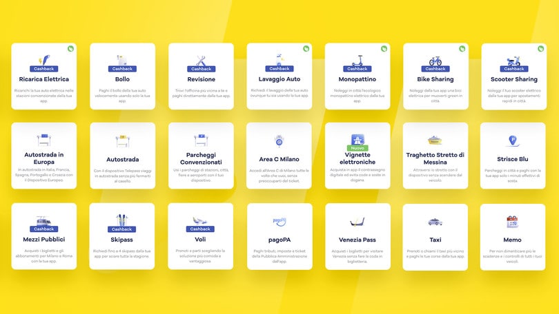 Come disdire Telepass: la guida pratica
