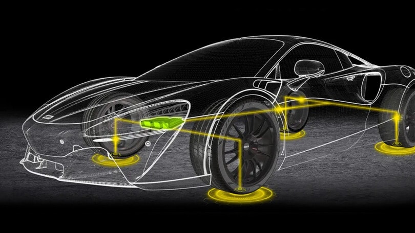 Pirelli e Bosch per il pneumatico intelligente che entra nel digitale