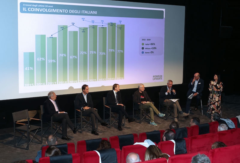 Rom-E 2024: tutte le foto del talk sulla sostenibilità