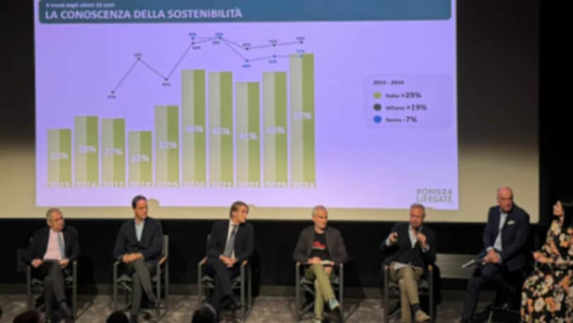 Rom-E 2024: un percorso verso la sostenibilità