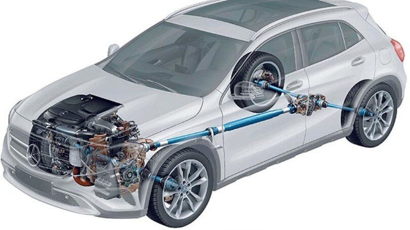 Mercedes GLA 220 CDI 4Matic, dinamica e versatile, prova su strada ...