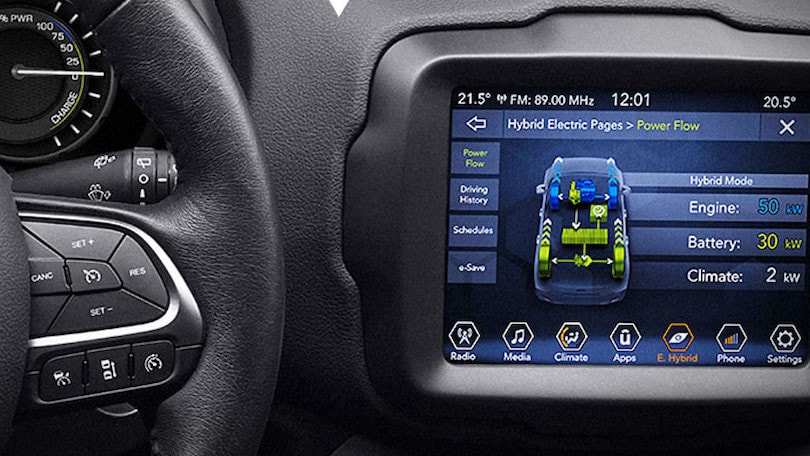 Orari Di Programmazione Di Drive My Car