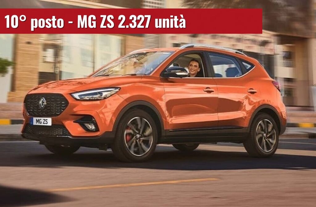 Le 10 auto più vendute in Italia a ottobre