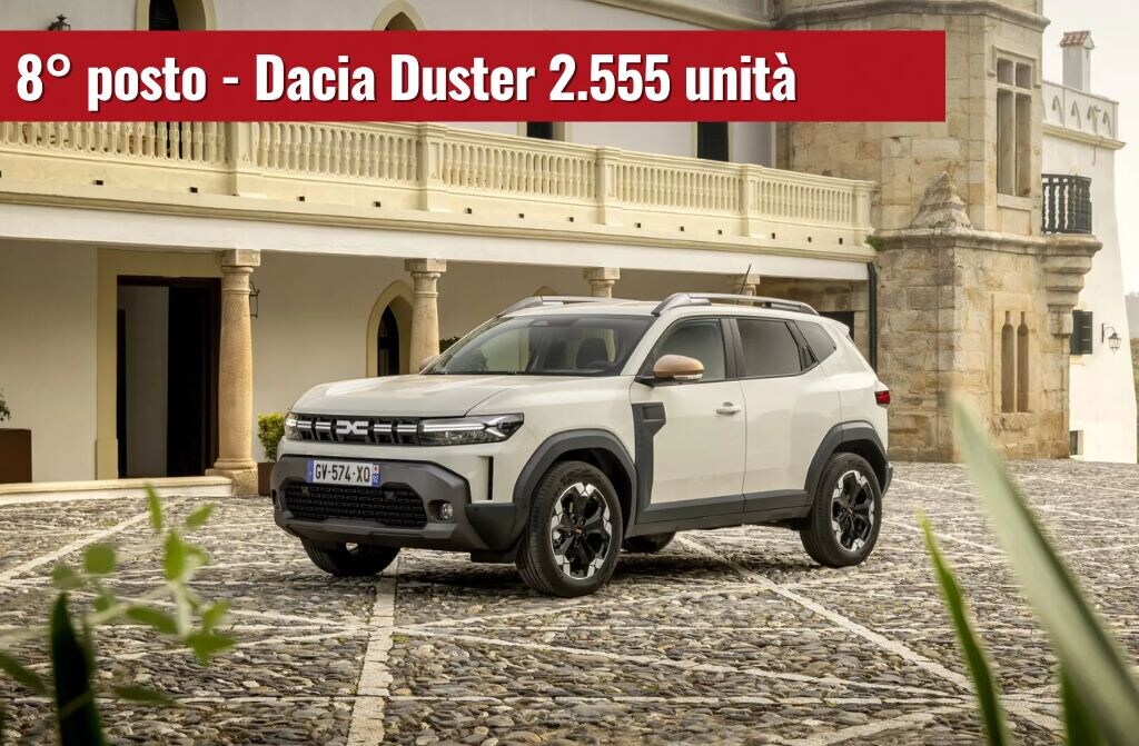 Le 10 auto più vendute in Italia a ottobre