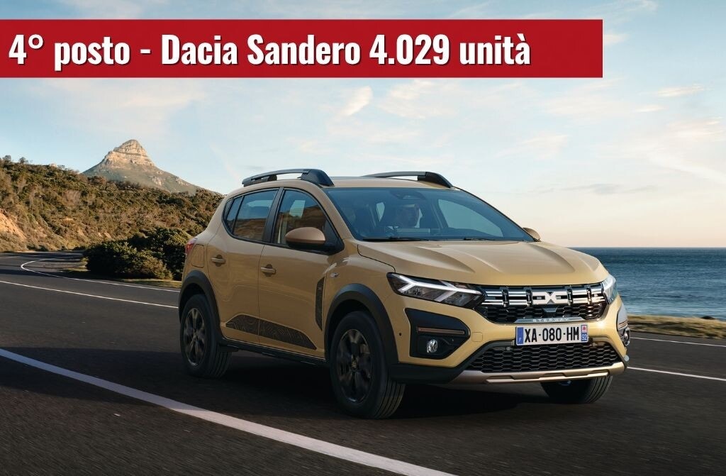 Le 10 auto più vendute in Italia a ottobre