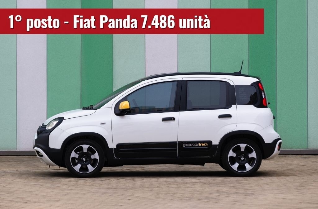 Le 10 auto più vendute in Italia a ottobre