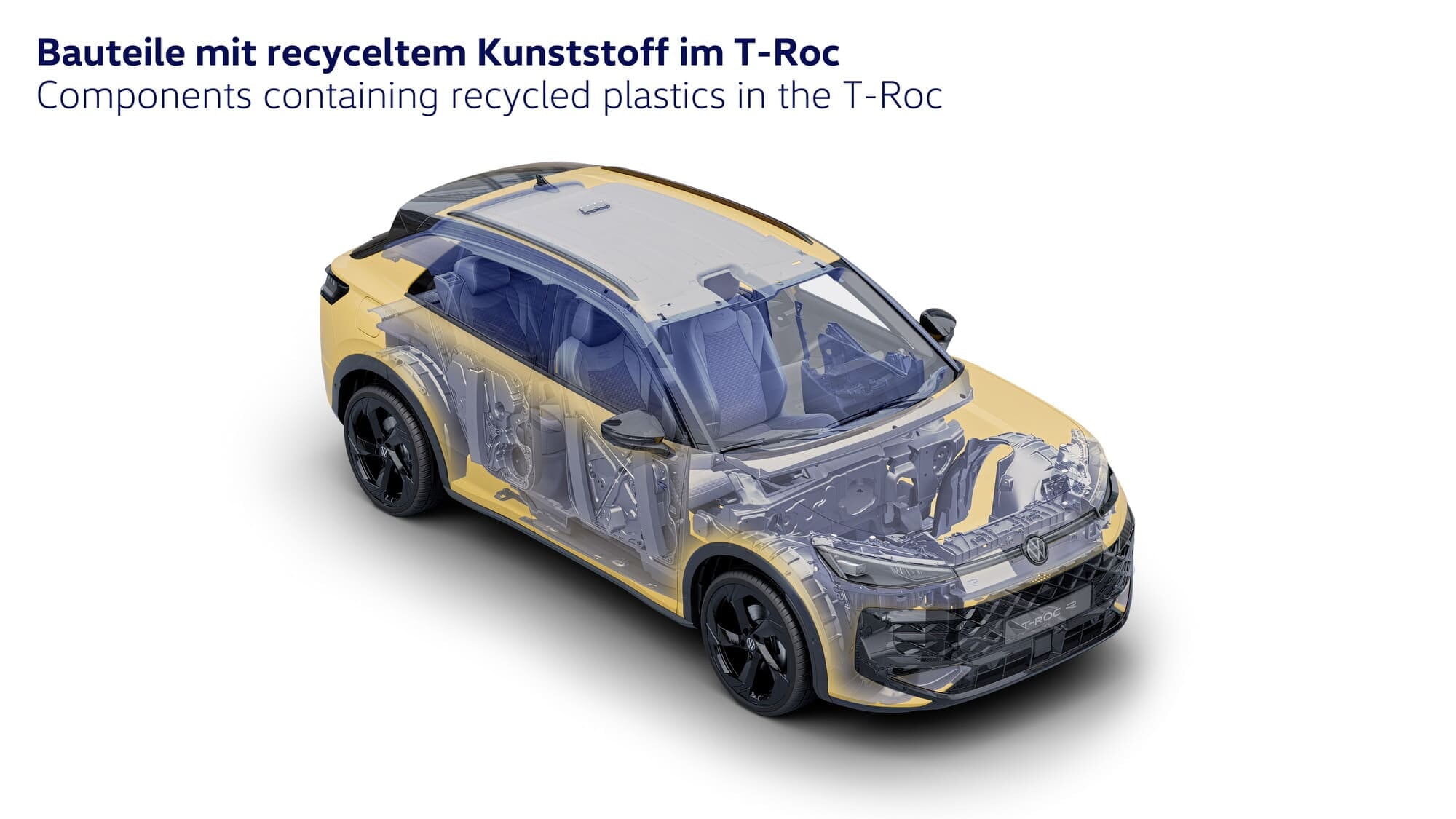 Nuovo Volkswagen T-Roc, le foto in azione