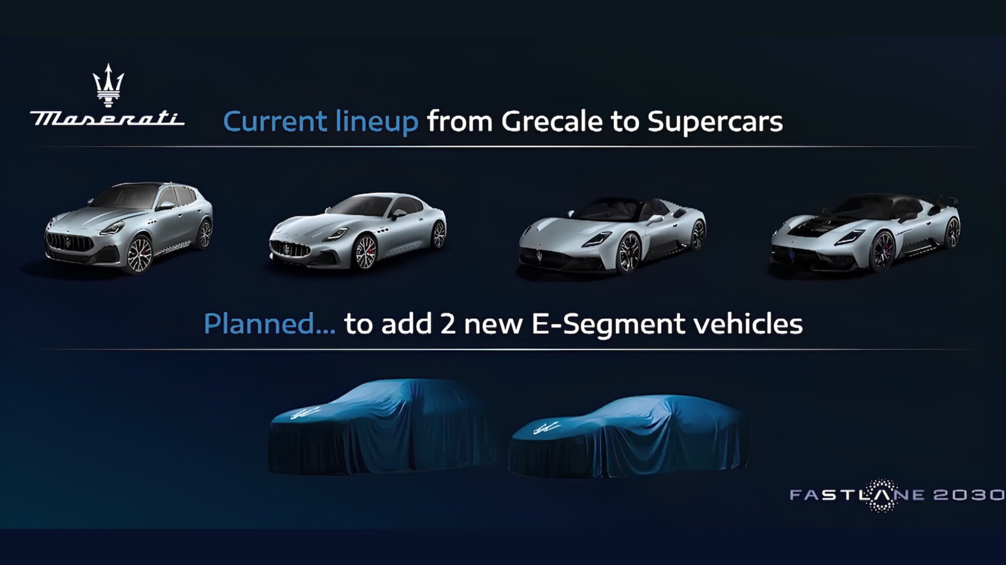 Maserati e Cassino, destino comune: due modelli per il rilancio e Cina ...
