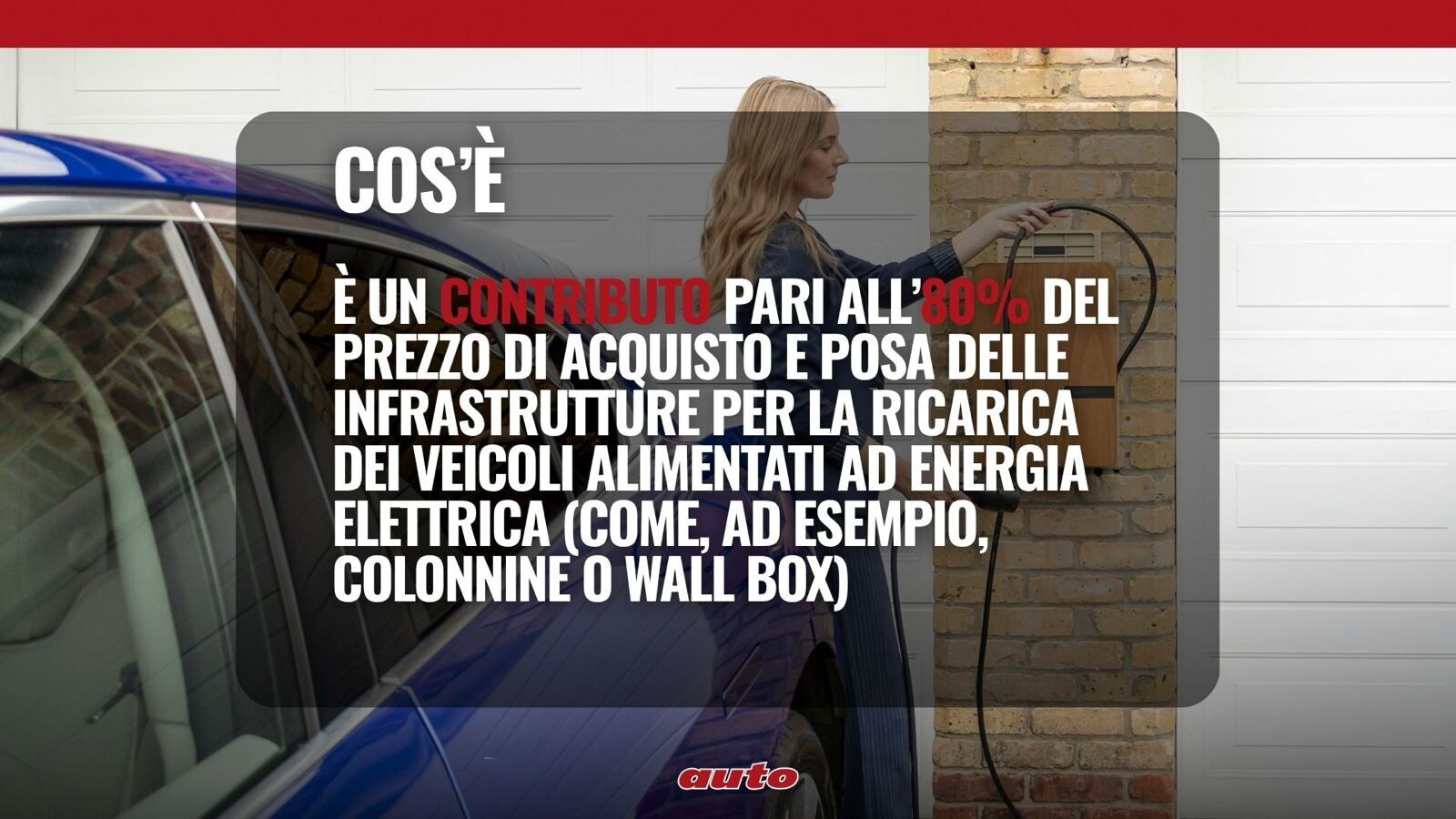 Bonus Colonnine 2026, via alle domande