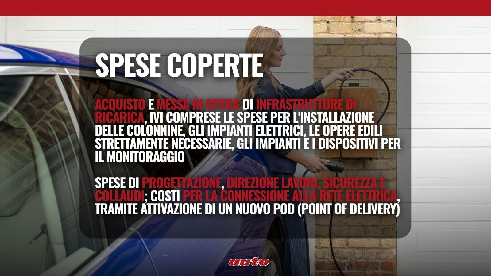 Bonus Colonnine 2026, via alle domande