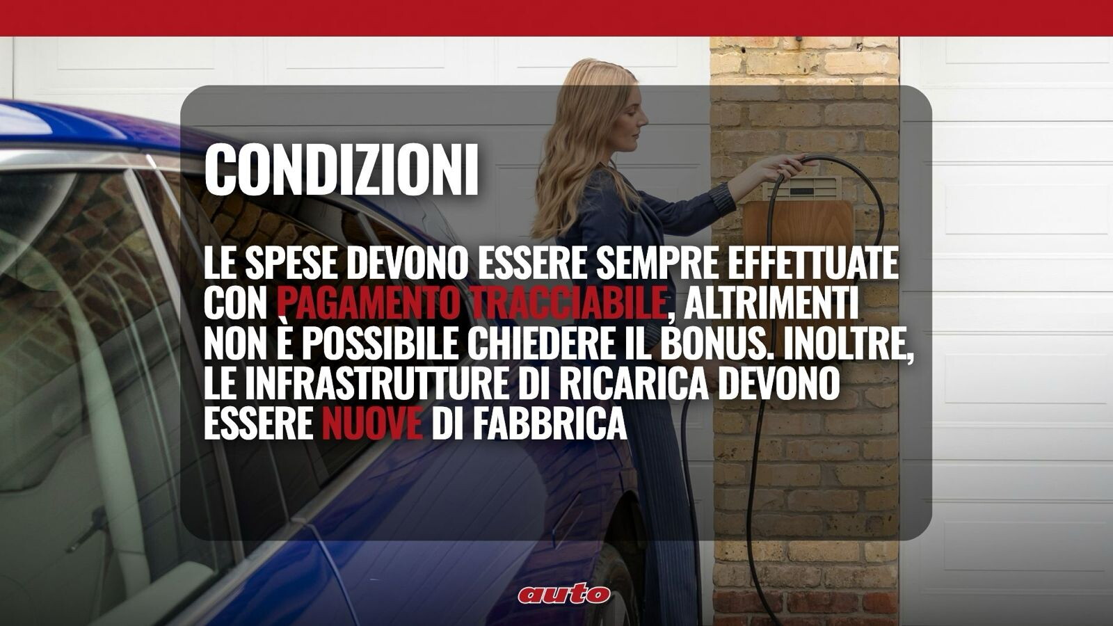Bonus Colonnine 2026, via alle domande