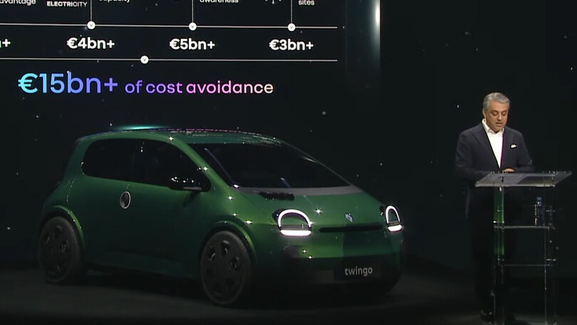 Renault Twingo elettrica arriva nel 2026: il prezzo e le caratteristiche