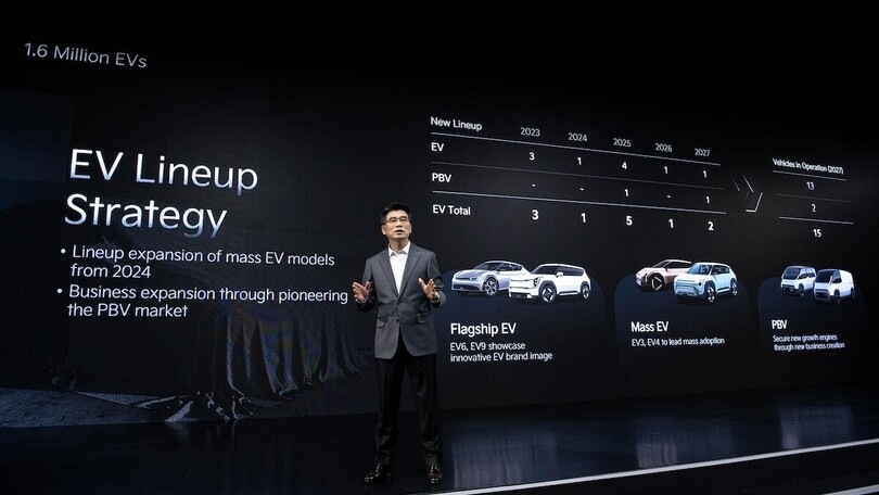 Kia, le incertezze sull'elettrico e una garanzia: arrivano nuove ibride