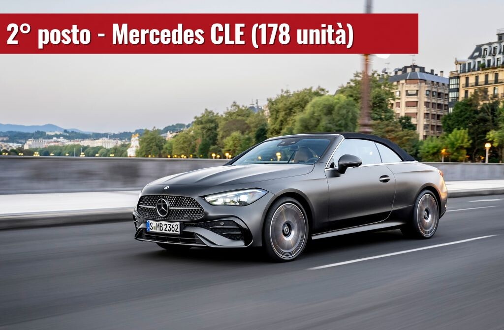 Auto sportive, le 10 più vendute in Italia a maggio