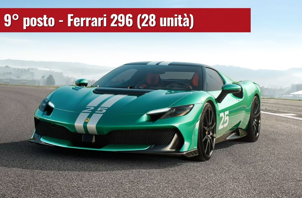 Auto sportive, le 10 più vendute in Italia a maggio