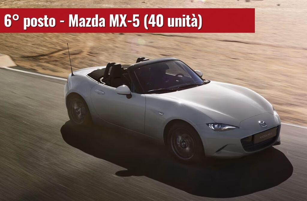 Auto sportive, le 10 più vendute in Italia a maggio