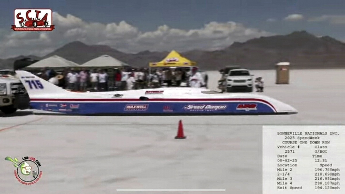 Bonneville Speed Week 2025, incidente fatale per Chris Raschke