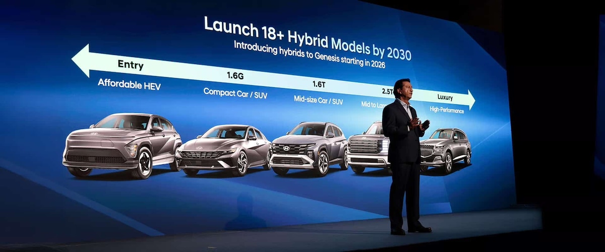 Hyundai, almeno 18 modelli ibridi entro il 2030. La strategia coreana