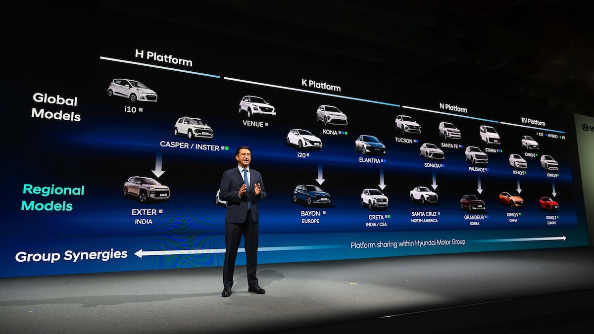 Hyundai all'attacco: 41 nuovi modelli entro il 2030