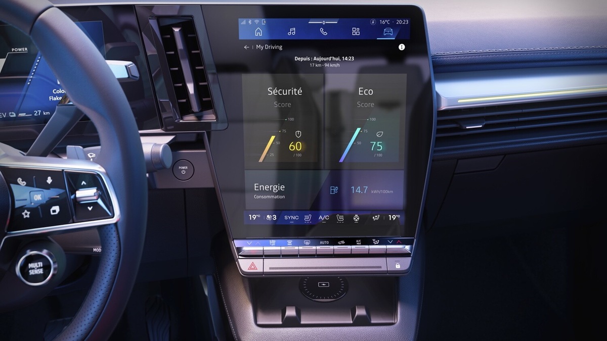Renault Scenic E-Tech, che taglio ai prezzi!