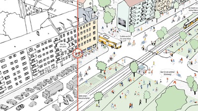 Berlin Autofrei, il progetto per trasformare Berlino in un'area pedonale