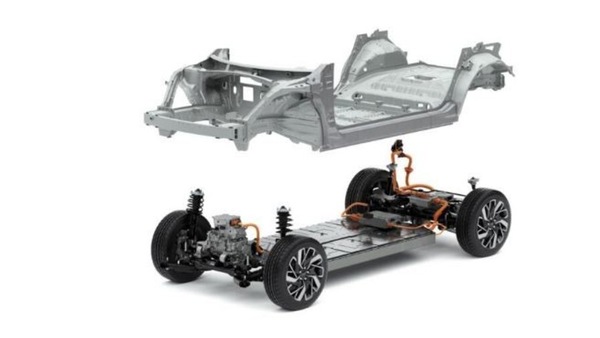 Hyundai presenta la piattaforma E-GMP per l'elettrico